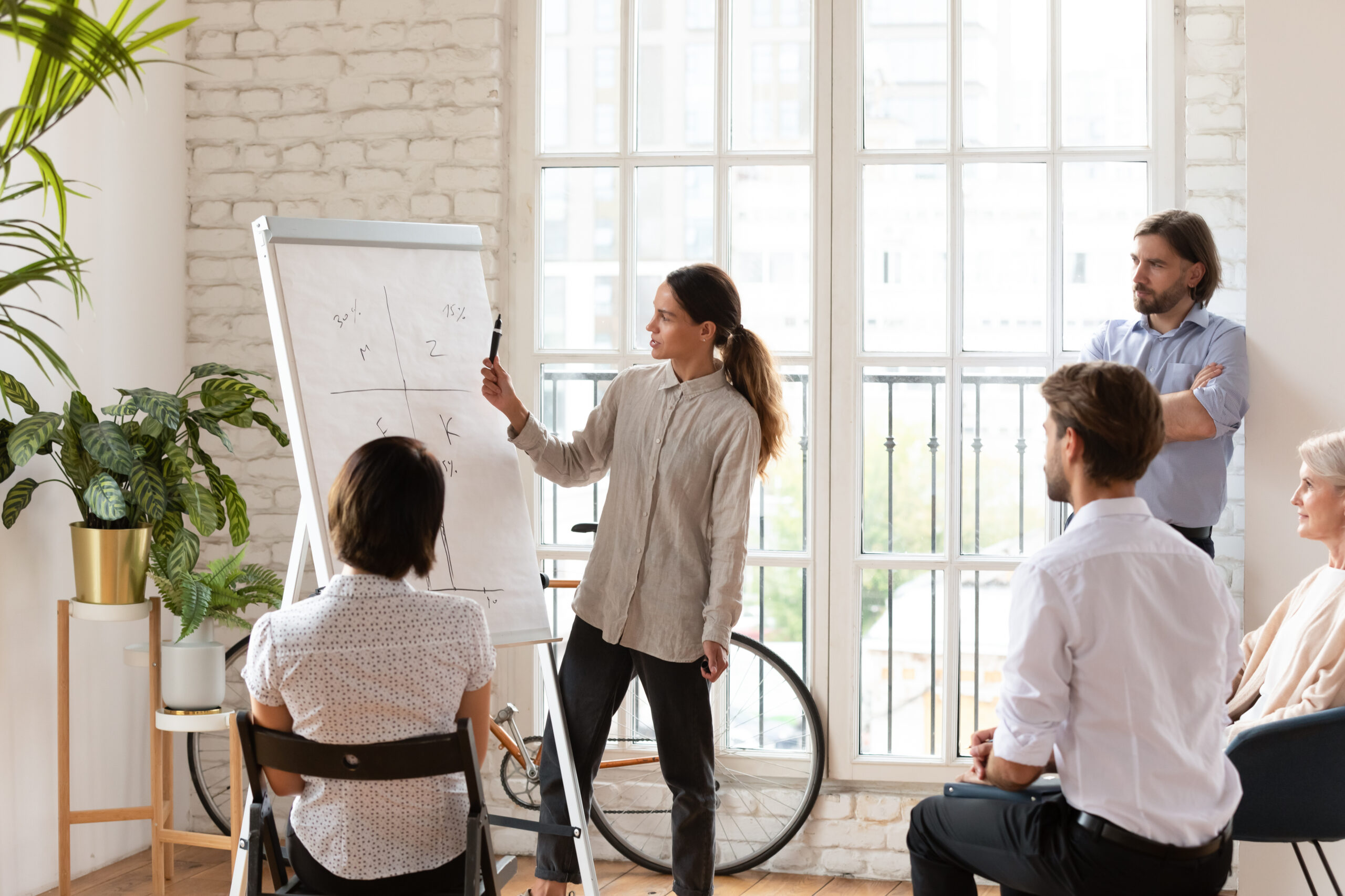 Systemisches Business-Coaching: lohnende Zukunftsinvestition